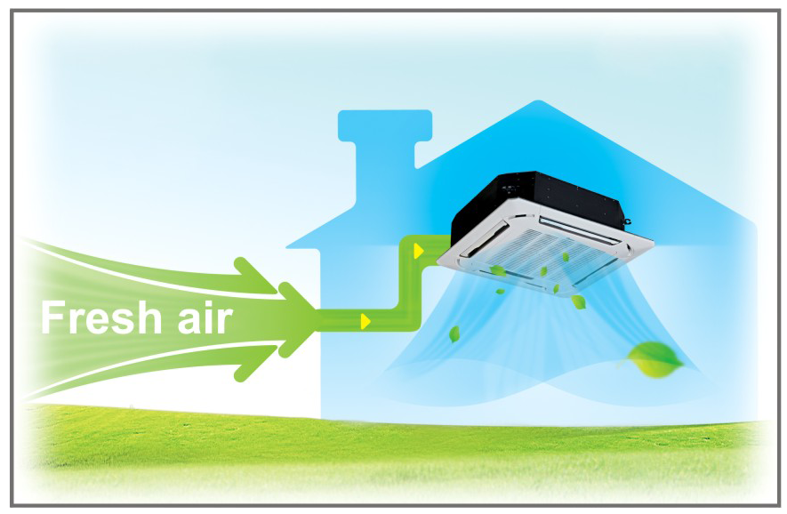 Điều hòa có chức năng lọc không khí giúp bạn cảm thấy dễ chịu hơn.