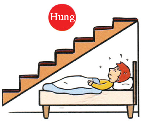 Giường ngủ nằm dưới cầu thang