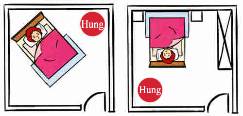  Đầu giường không có điểm tựa vững chắc